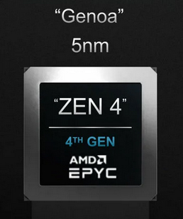 Geekbench рассказал о будущем процессоре от AMD